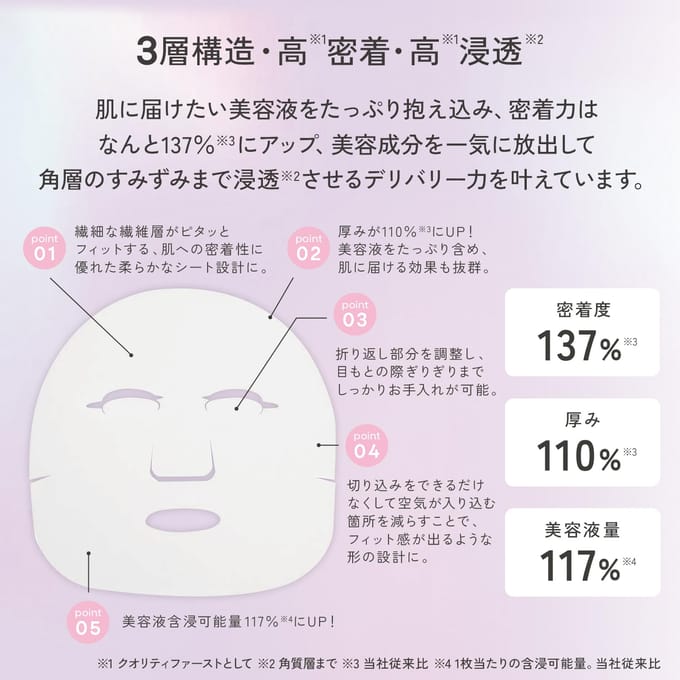 Quality First - The Derma Moist Mask Jumbo 30 pcs