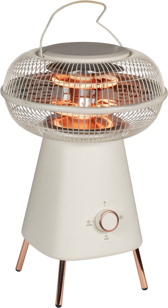 Human Comfort Chaleur – Infrarood Kachel – Compact – Retro Design – Twee Warmtestanden