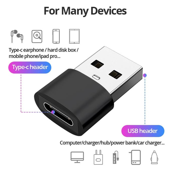 FONKEN USB naar Type-c converteradapter USB 2.0-stekker Draagbare minicomputer Mobiele telefoonconverters Zilver en zwart