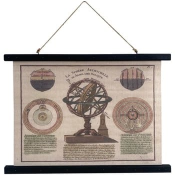Posters Signes Grimalt Rol Canvas Op