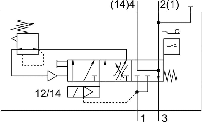 Festo Drukopbouwventiel - 557377