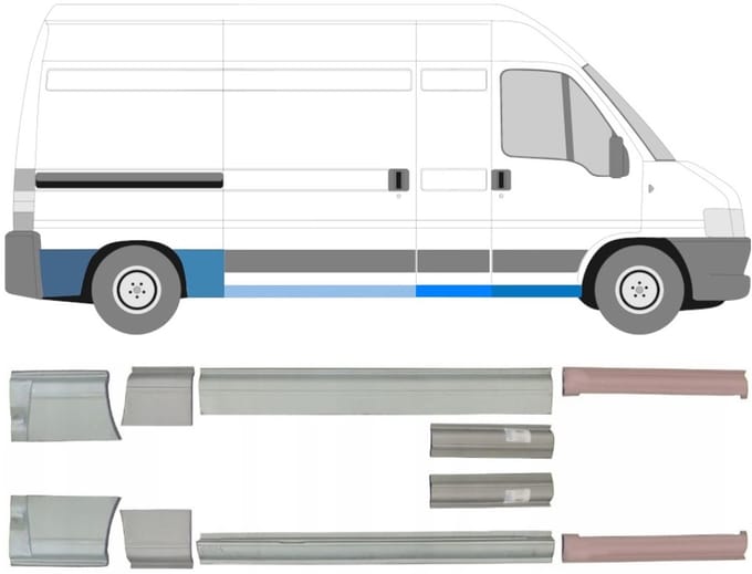 Reparatiepaneel set voor Citroen Jumper 1994-2006