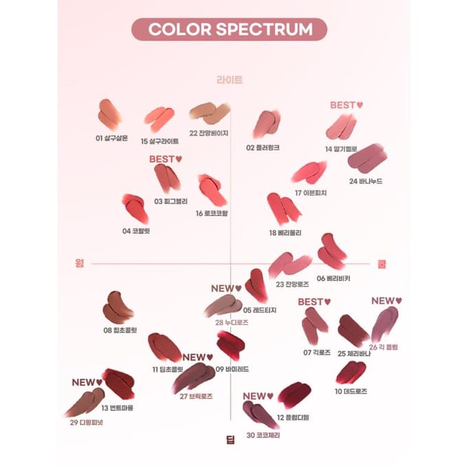 Colorgram Nudie Blur Tint 5g (21 kleuren) (21 Opties) #02 CHARMING PINK white
