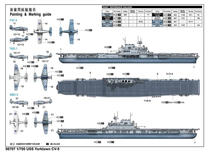 Trumpeter 1/700 US Navy Vliegdekschip CV-5 Yorktown Plastic Modelbouwkit 06707 gray