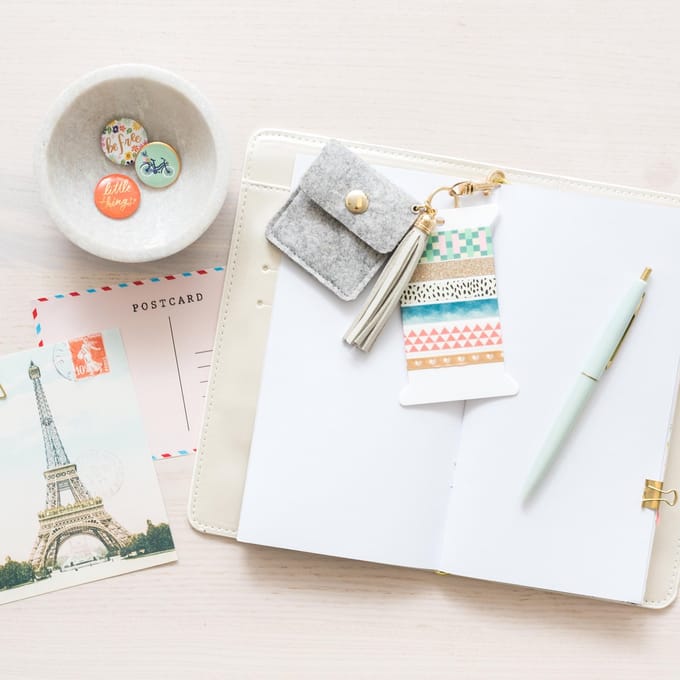 We R memory keepers - Washi Spool Sleutelhanger