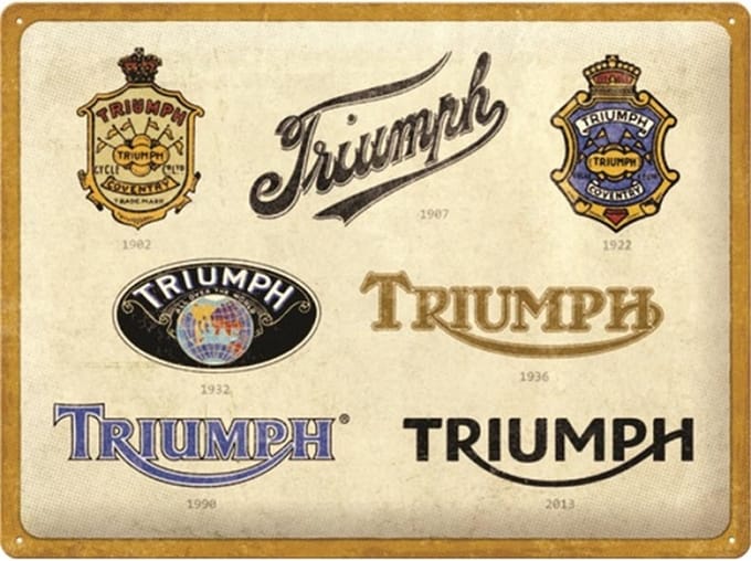 Wandbord - Triumph Logo Evolution
