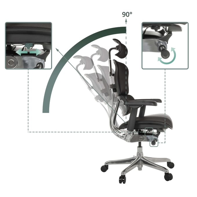 Bureaustoel / directiestoel ERGOHUMAN GEN2 stof zwart hjh OFFICE