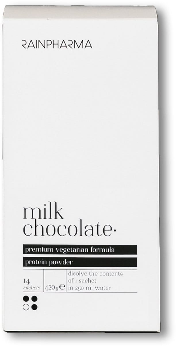 Milk Chocolate