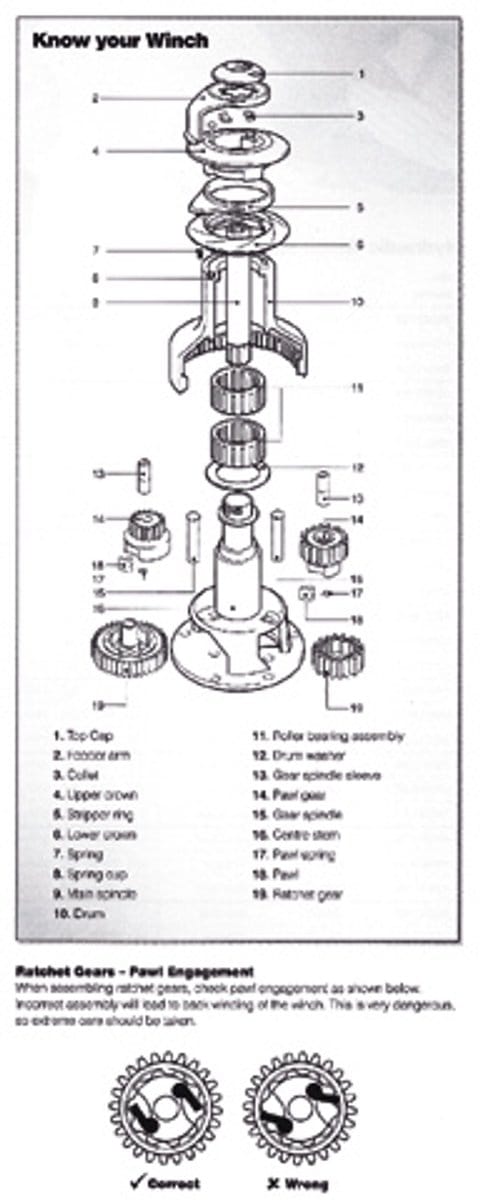 Lewmar 48000452 Grey Jaw Kit for Ocean Winch 50ST/54ST
