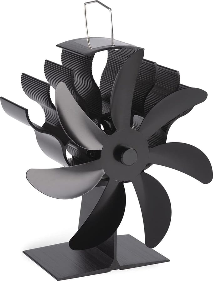 Houtkachel Ventilator met Stille Bladen