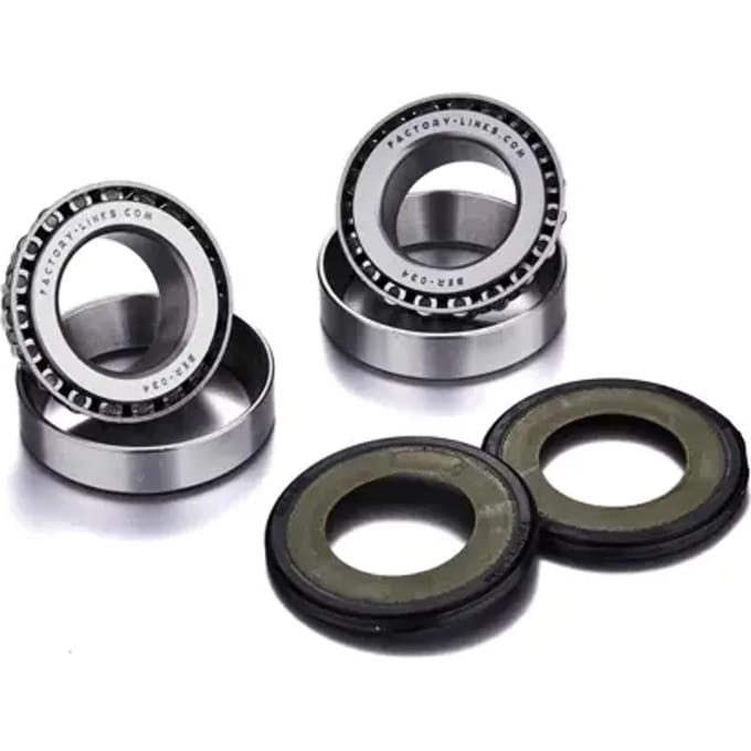 Kolomlager Factory Links SSKC012