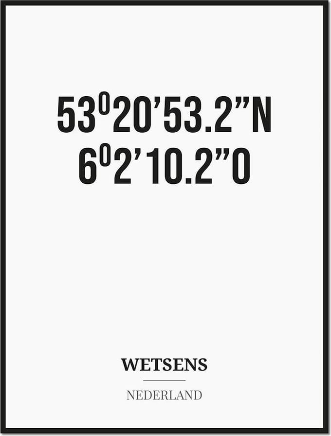 Poster/kaart WETSENS met coördinaten