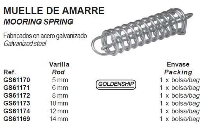 Ligplaats demper gegalvaniseerd (stang 14mm) (GS61169)