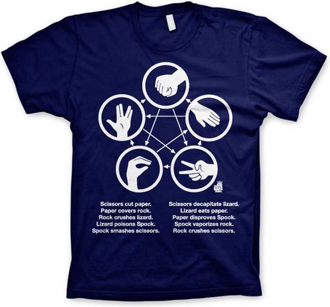 The Big Bang Theory Heren Tshirt -S- Sheldons Rock-Paper-Scissors-Lizard Game Blauw
