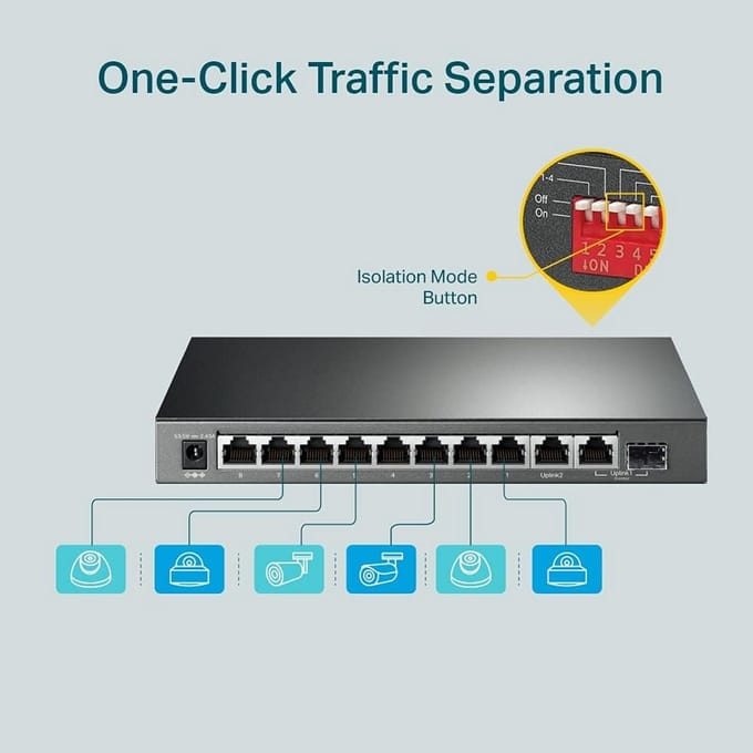 10-Poorts Gigabit Netwerk Switch met 9x PoE+ en SFP Slot