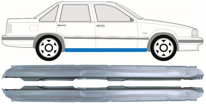 Volledige dorpel voor Volvo 850 1991-1997 / Links + Rechts / Set