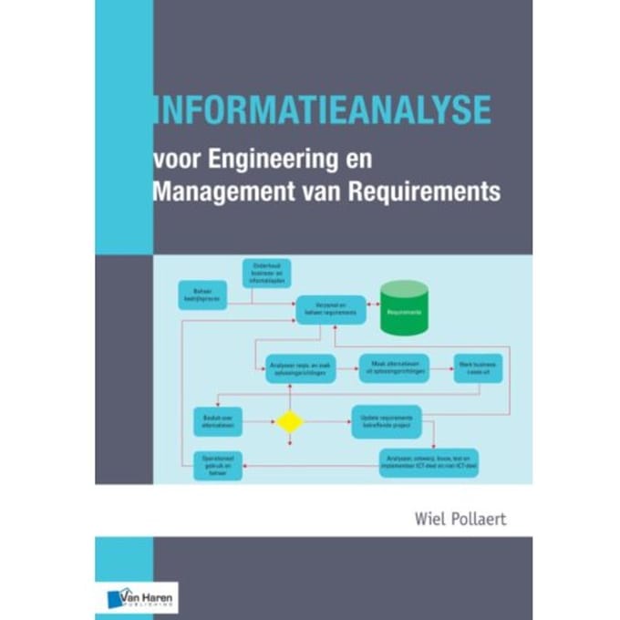 Informatieanalyse Voor Engineering En Management Requirements - Wiel Pollaert