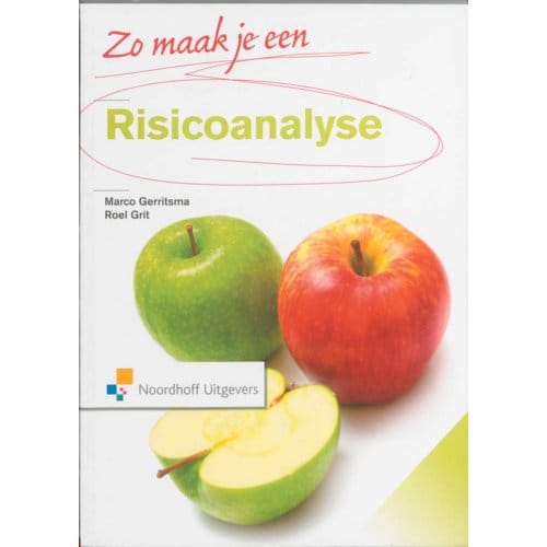 Zo Maak Je Een Risicoanalyse - Marco Gerritsma