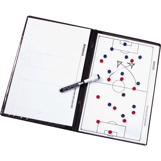 Derbystar Taktiekmap