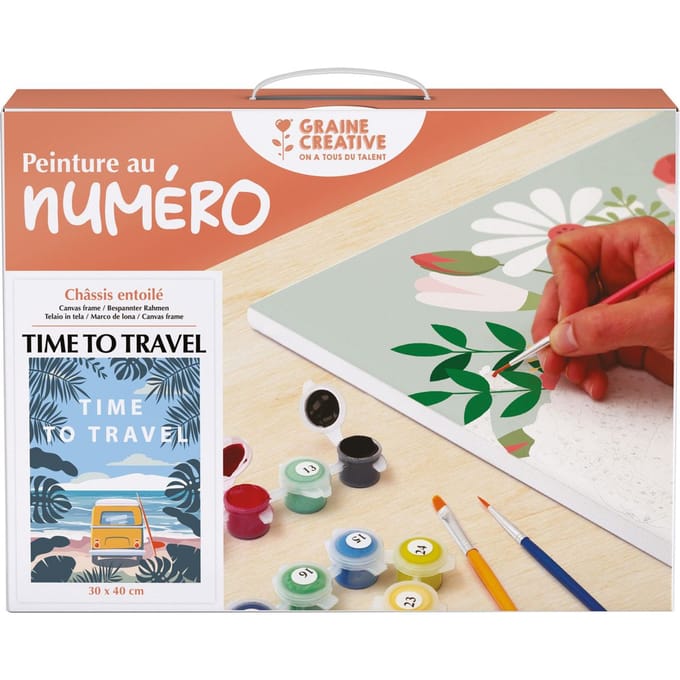 Schilderen op nummers, schildersdoek - Time to Travel