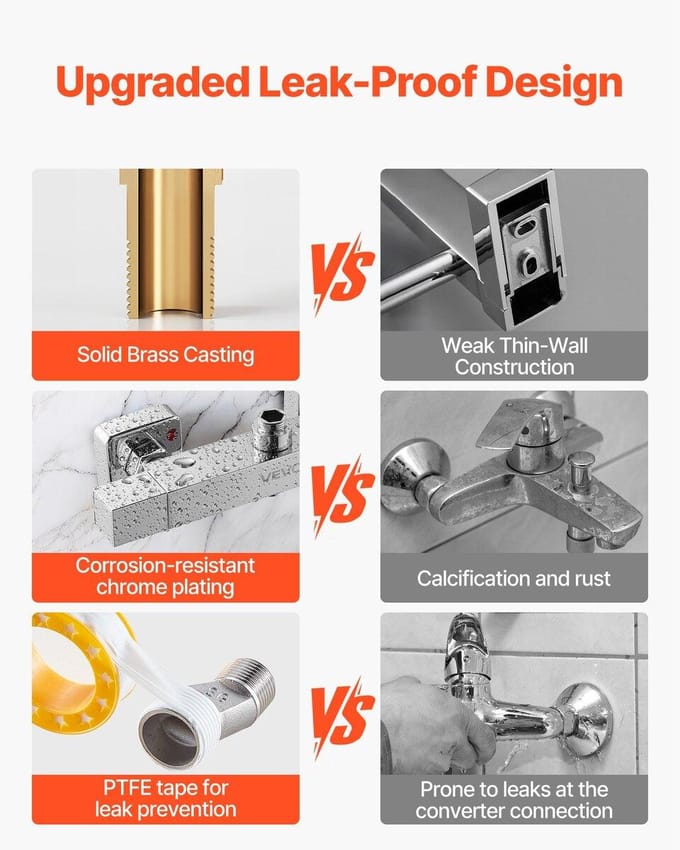 Thermostaat Douchekraan Klep Warm Koud Water Temperatuurregeling Klep
