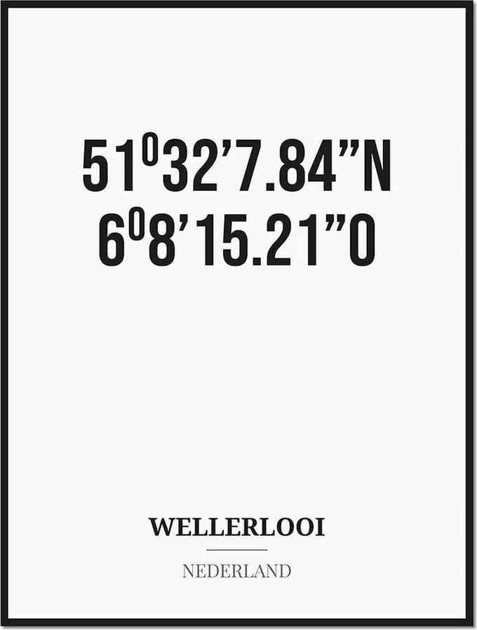 Poster/kaart WELLERLOOI met coördinaten