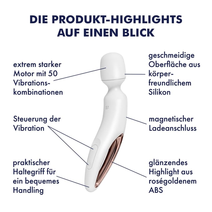 Satisfyer 'Wand-erland', 30,5 cm
