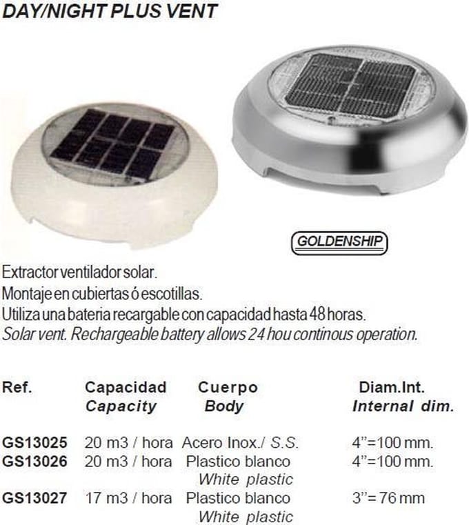 Solar Dag en Nacht ventilatie RVS (GS13025)