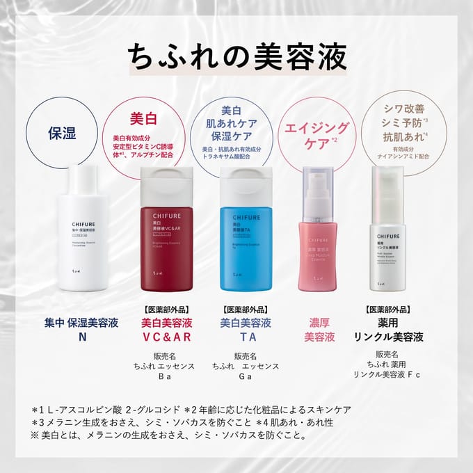 CHIFURE - Multi Solution Wrinkle Essence 30ml