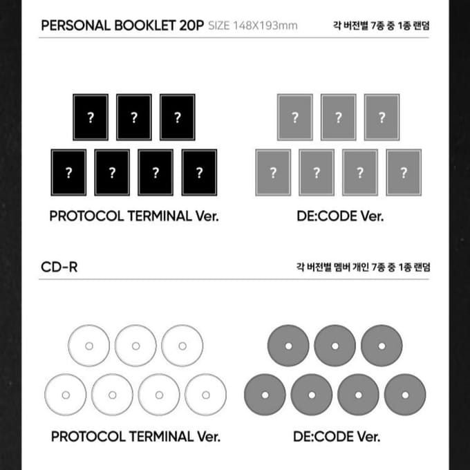 MONSTA X - De code (Willekeurig) RANDOM 1EA white