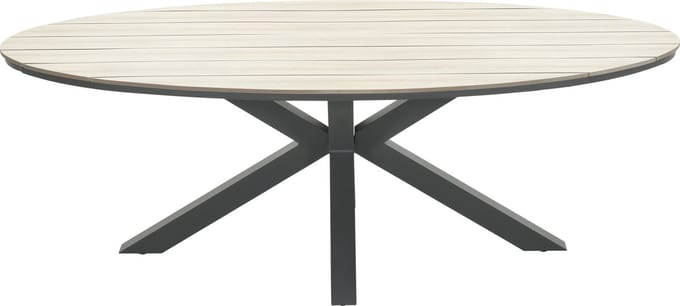 Tuintafel Edison - Ovaal