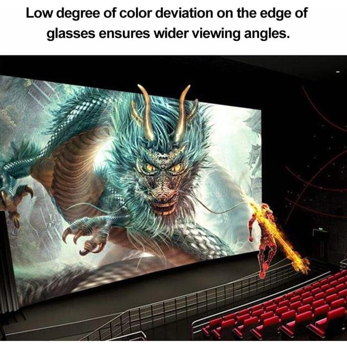 VQ163R Gepolariseerde Passieve 3D-bril voor 3D-tv Echte 3D-bioscopen voor Sony Panasonic