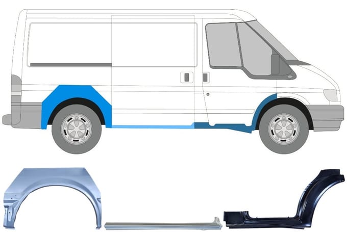Reparatiepaneel set voor Ford Transit 2000-2013 / Rechts