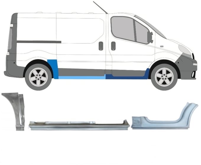 Reparatiepaneel set voor Opel Vivaro 2001-2014 / Rechts