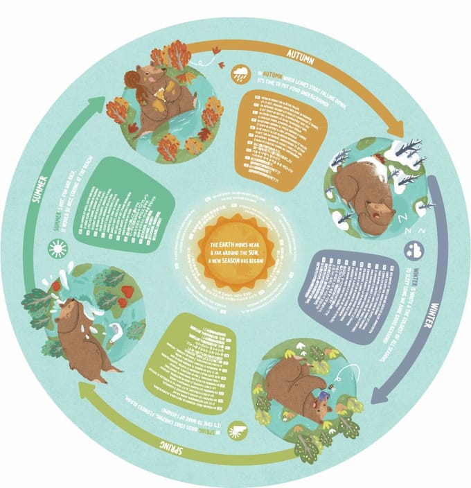 Hape Four Seasons Puzzle with Light - 16 pcs.