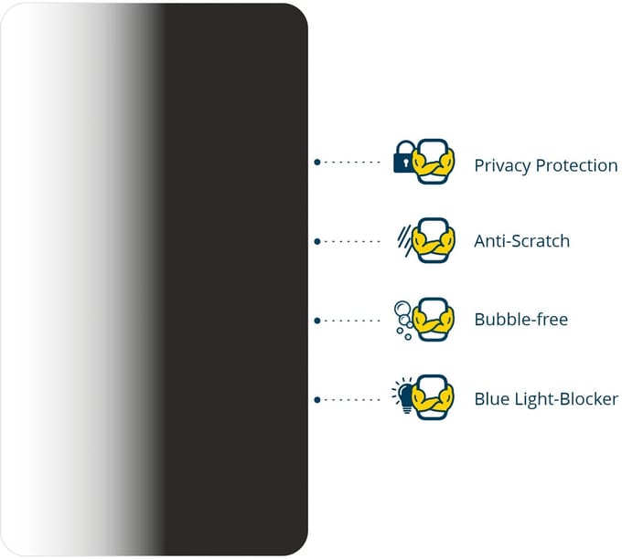 BROTECT - privacy screenprotector voor Xiaomi Poco F7 - Folie Beschermfolie Blauwlichtfilter 2 Stuks
