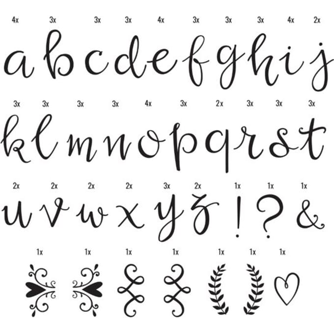Symbolenset Script voor lightbox A4 &amp; A5