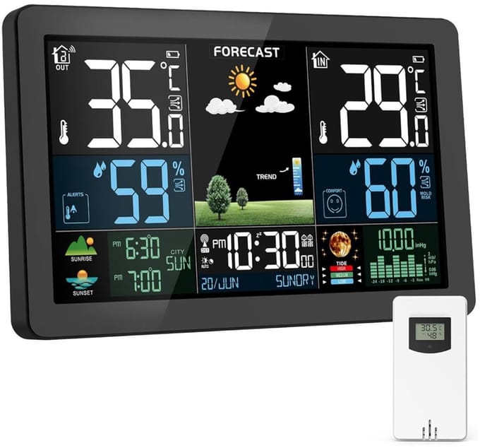 TopChoice® Weerstation - Hygrometer - Thermometer - 3x30x13cm - Zwart
