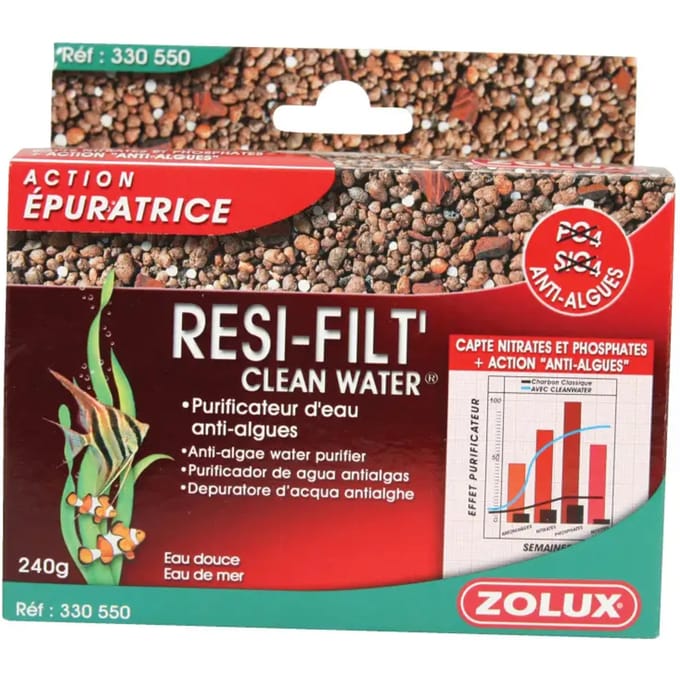 Resi-filt schoon water Zolux
