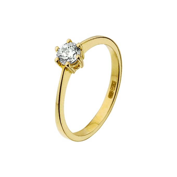 Ring Zirkonia