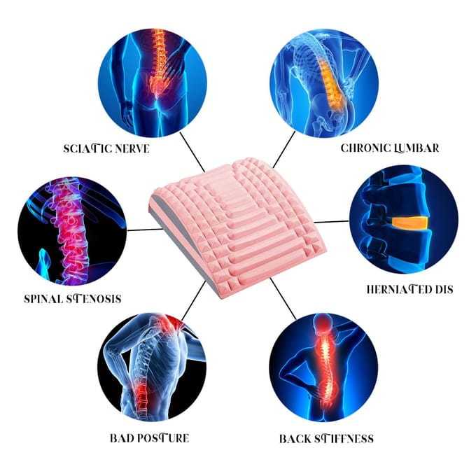 Lumbale wervelkolomverlichter lumbale stretching massage ontspanning yoga wervelkolom correctie stretching grijs