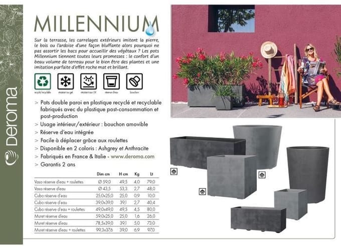 DEROMA Millennium – 97 L plantenbak – Anthracite – waterreserve – wielen