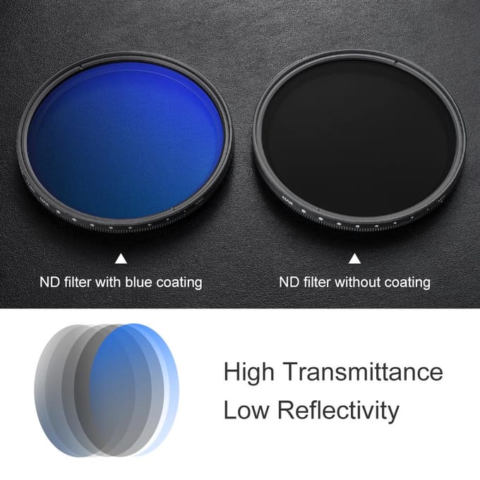 K&F CONCEPT 82mm ultradunne variabele ND-filter ND2 tot ND400 instelbaar grijsfilter ND2-ND400 77mm blue