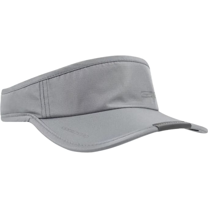 Loopcap GUL Code Zero