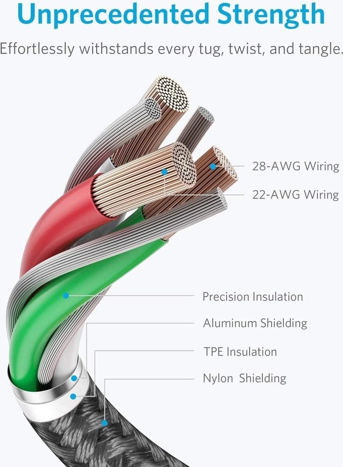8-Pin naar USB-A Snoer - Geschikt voor iPhone, iPad Oplader Kabel - 2 Meter - Nylon Gevlochten