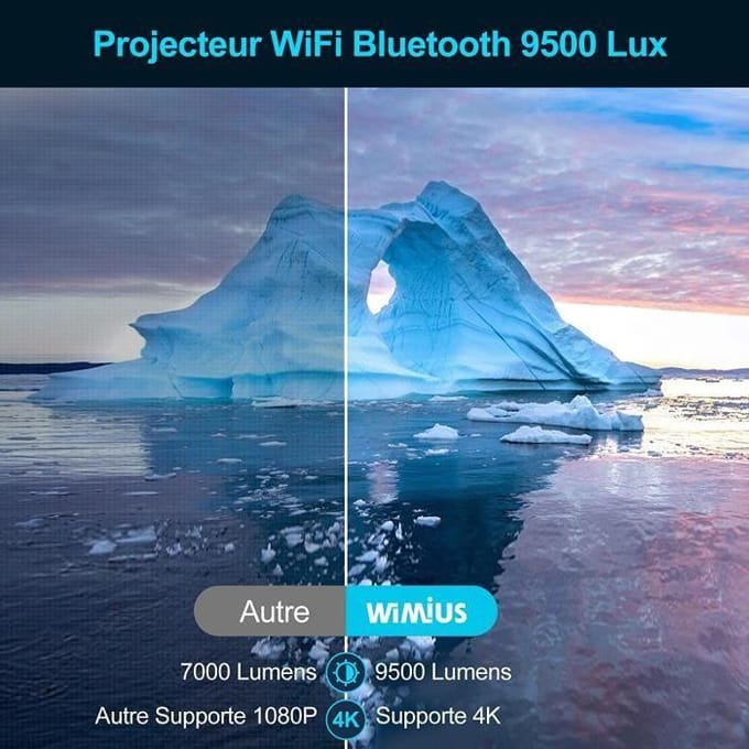 Vidéoprojecteur WiMiUS K8 - Full HD 1080P - 9500 Lumens - WiFi Bluetooth - Correction 4P-4D