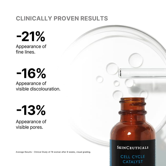 SkinCeuticals Glass Skin Power Duo