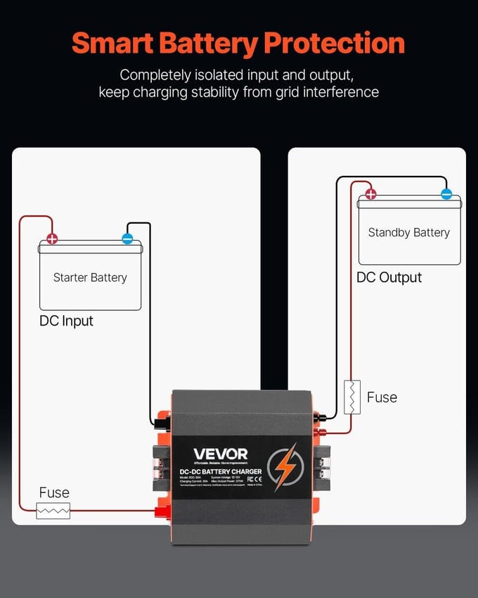Chargeur DC vers DC 12V 30A Chargeur de batterie 375W pour plomb-acide Lithium AGM