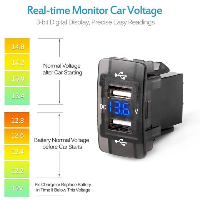 44x26mm 4.2A Dual Port Toma Snelle Telefoon 12V 24V Oplader Met LED Voltmeter Auto USB ingebouwde Socket Adapter Oplader without Volmeter gray