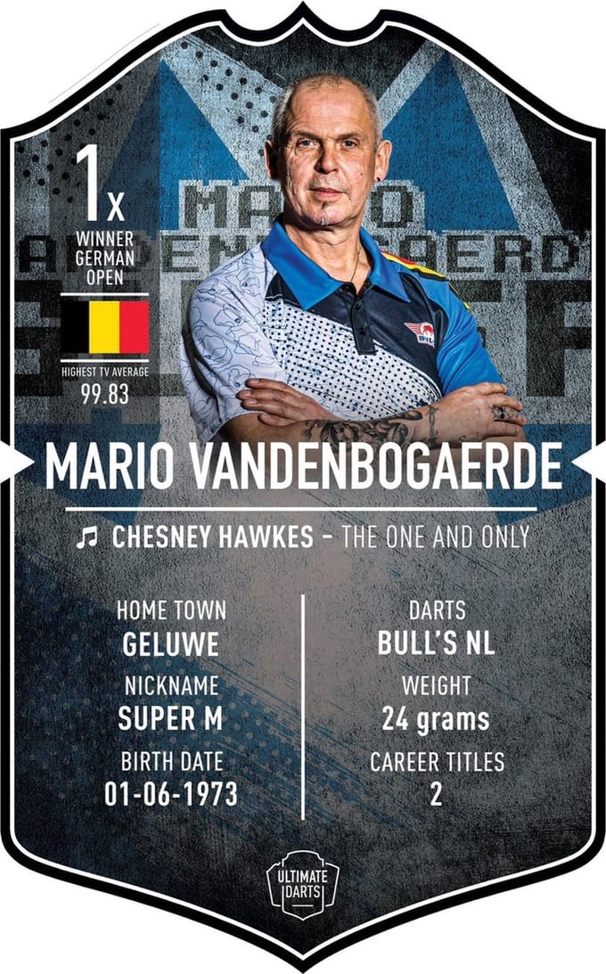 Ultimate Card Mario Vandenbogaerde | 37x25 cm